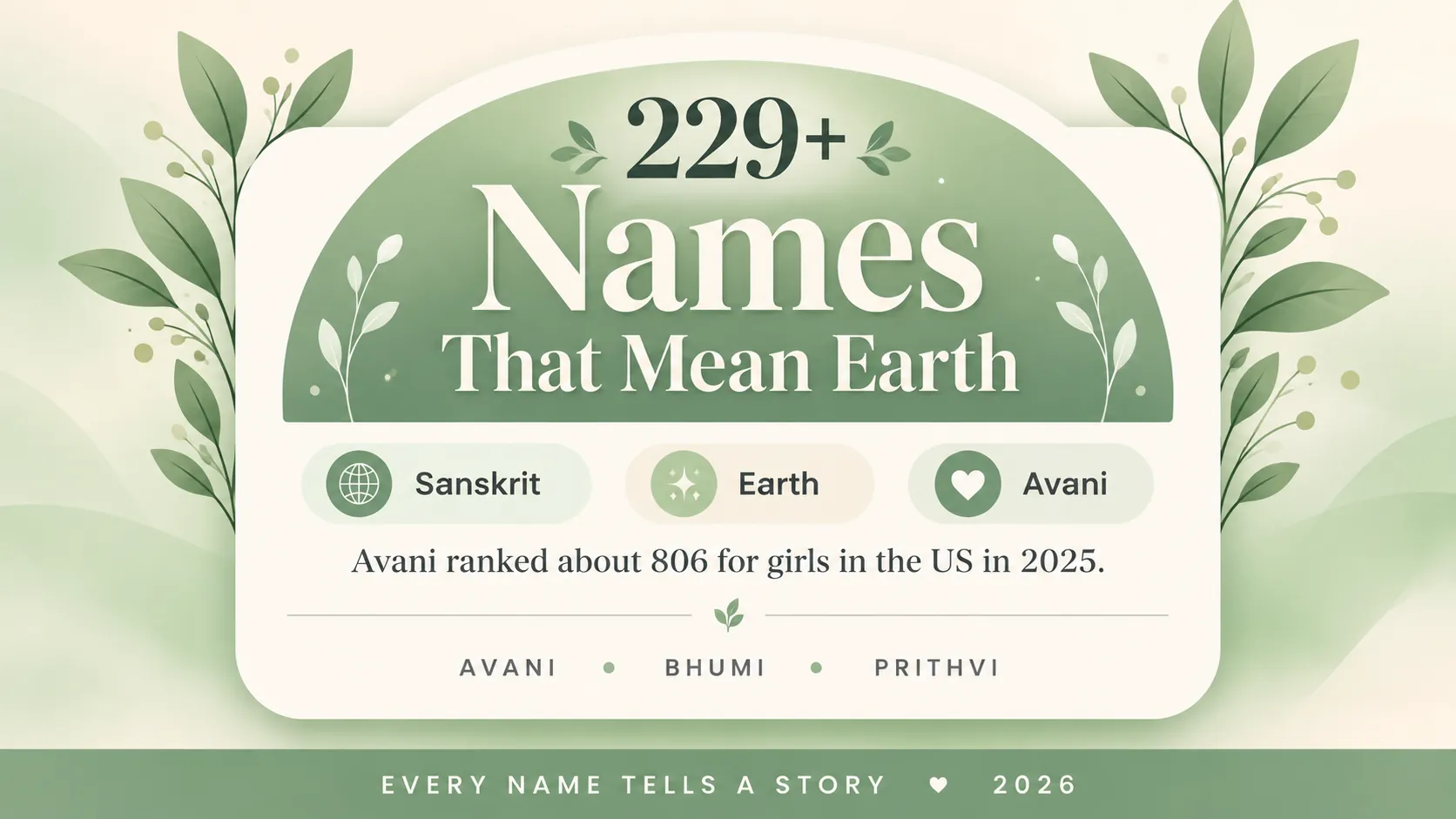 Names That Mean Earth